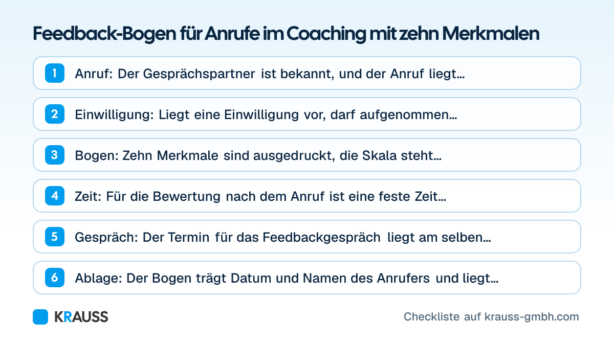 Die ersten 6 von 6 Punkten der Checkliste Feedback-Bogen für Anrufe im Coaching mit zehn Merkmalen