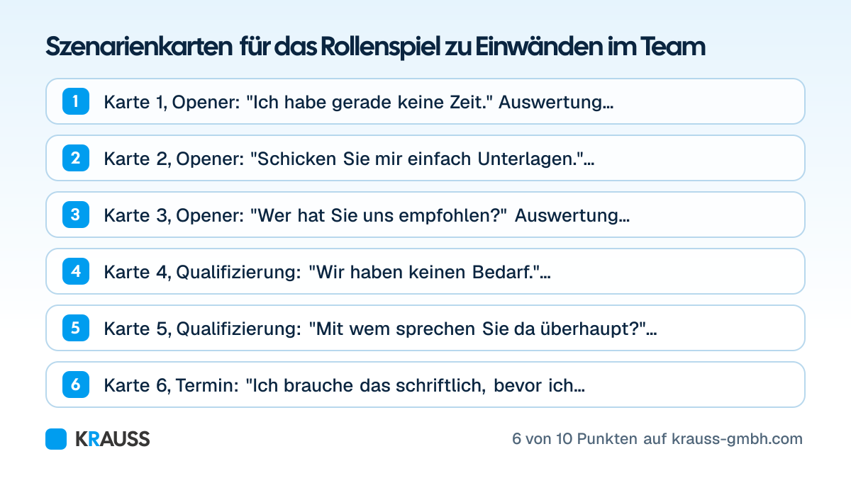 Die ersten 6 von 10 Punkten der Checkliste Szenarienkarten für das Rollenspiel zu Einwänden im Team