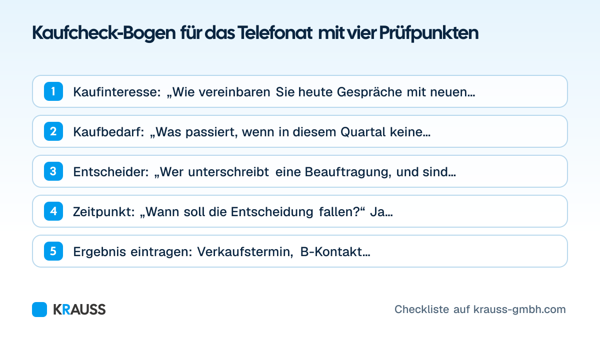 Die ersten 5 von 5 Punkten der Checkliste Kaufcheck-Bogen für das Telefonat mit vier Prüfpunkten