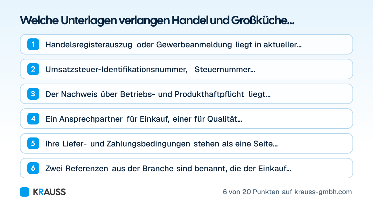 Die ersten 6 von 20 Punkten der Checkliste Welche Unterlagen verlangen Handel und Großküche vor einer Listung?