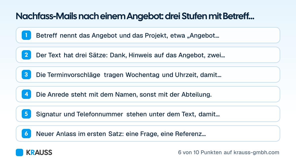 Die ersten 6 von 10 Punkten der Checkliste Nachfass-Mails nach einem Angebot: drei Stufen mit Betreff und Abstand